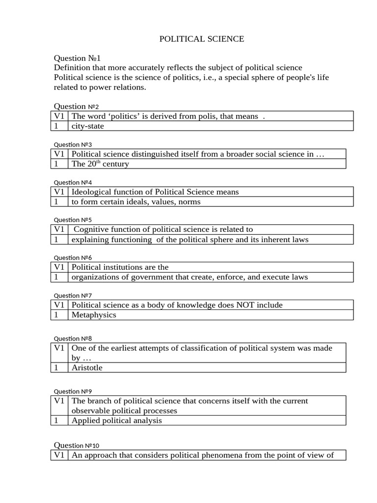 Overview of Political Science Concepts | PDF | State (Polity) | Liberalism