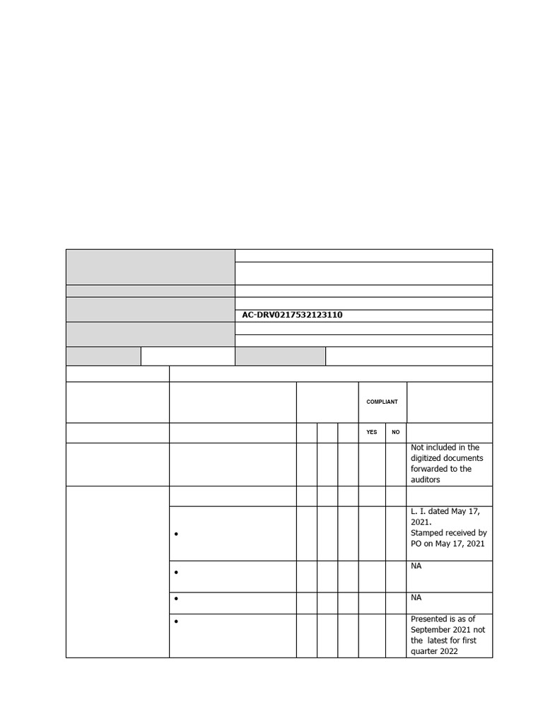 TESDA Compliance Audit Checklist | PDF | Audit