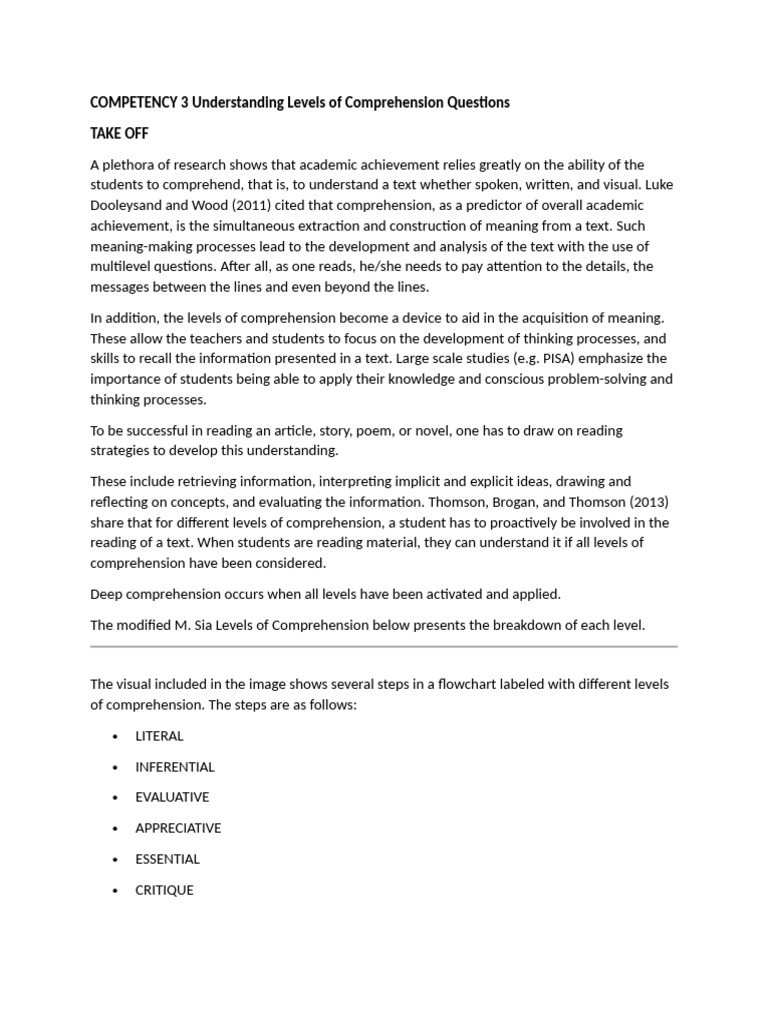 Levels of Comprehension in Literature | PDF | Poetry | Reading ...