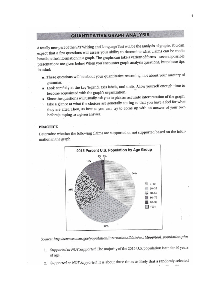 Graph Analysis | PDF