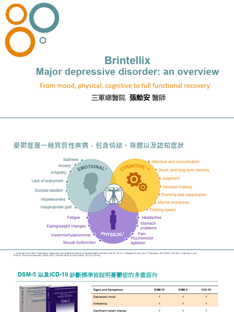 Understanding Major Depressive Disorder | PDF | Mental Disorder | Major ...