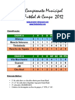 Campeonato Municipal 2012_170612