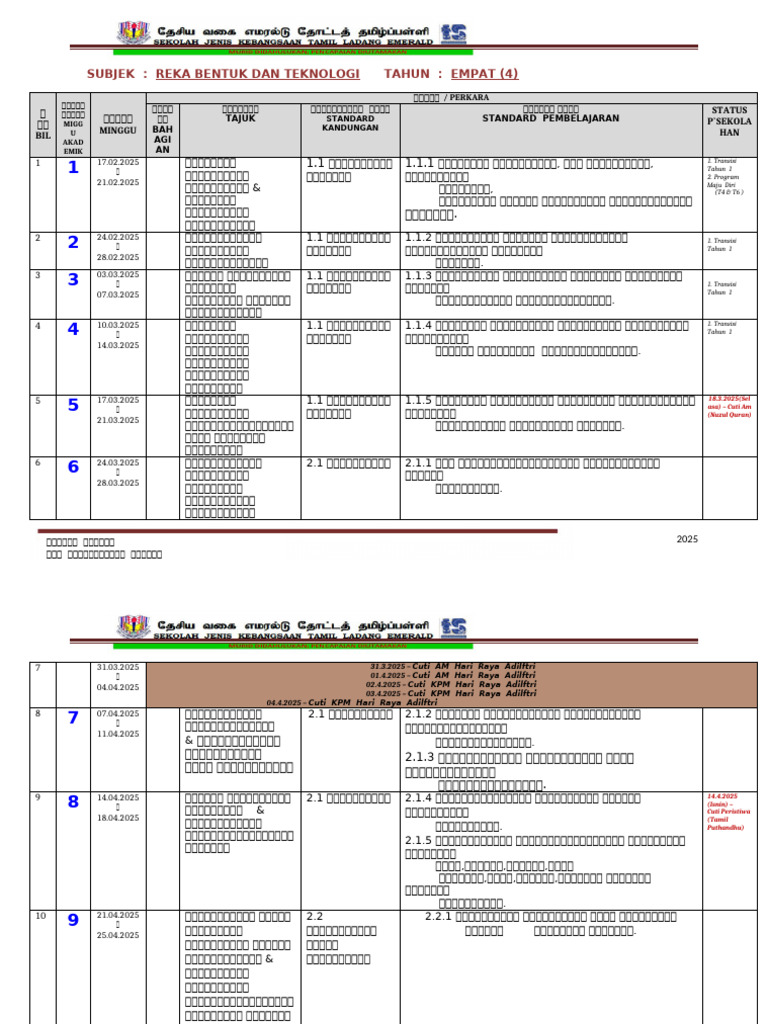 RPT RBT (T4) 2025 | PDF