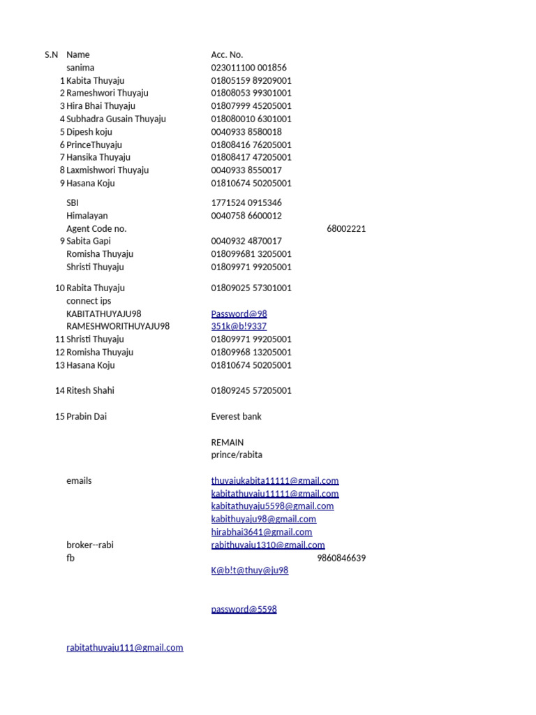 ACC Numbers and Details | PDF