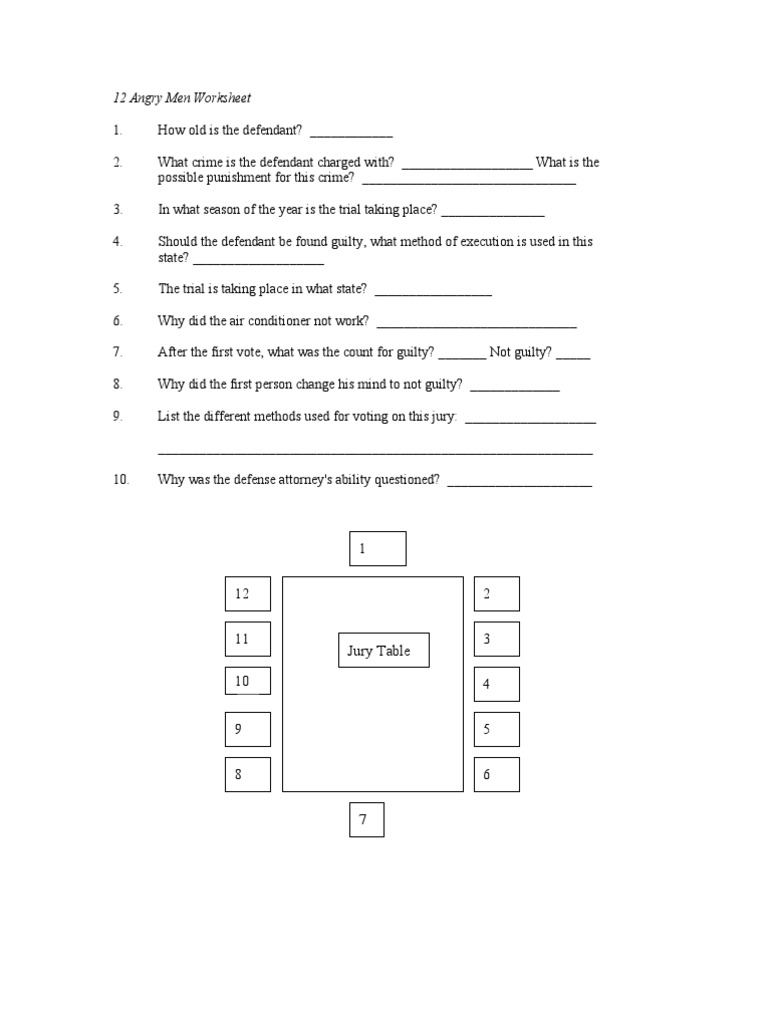 12 Angry Men Worksheet