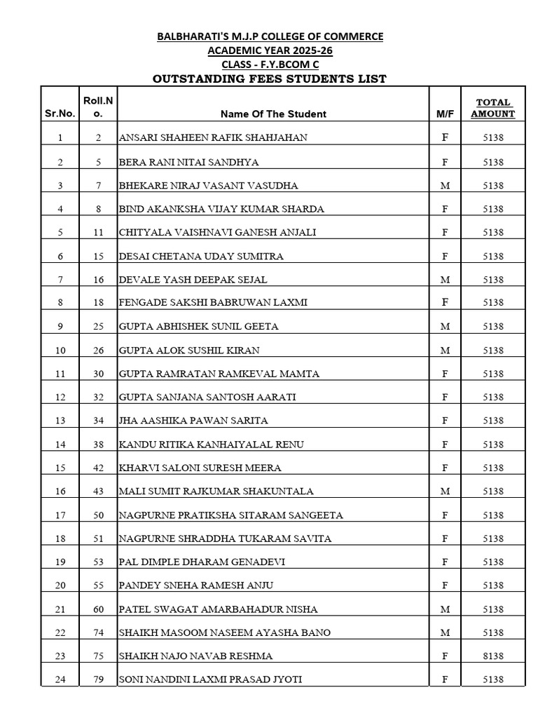 F.Y.BCOM C Outstanding Fees List 2025-26 | PDF