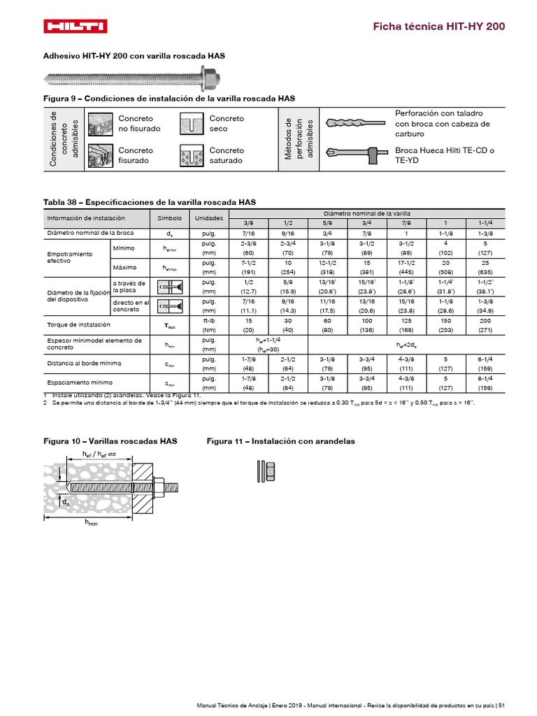Especificaciones del Adhesivo HIT-HY 200 | PDF | Madera | Herramientas