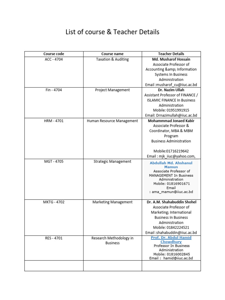 Course and Teacher Details List | PDF | Business