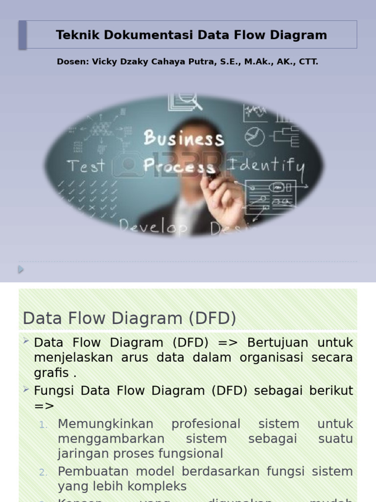 Panduan Lengkap Data Flow Diagram | PDF