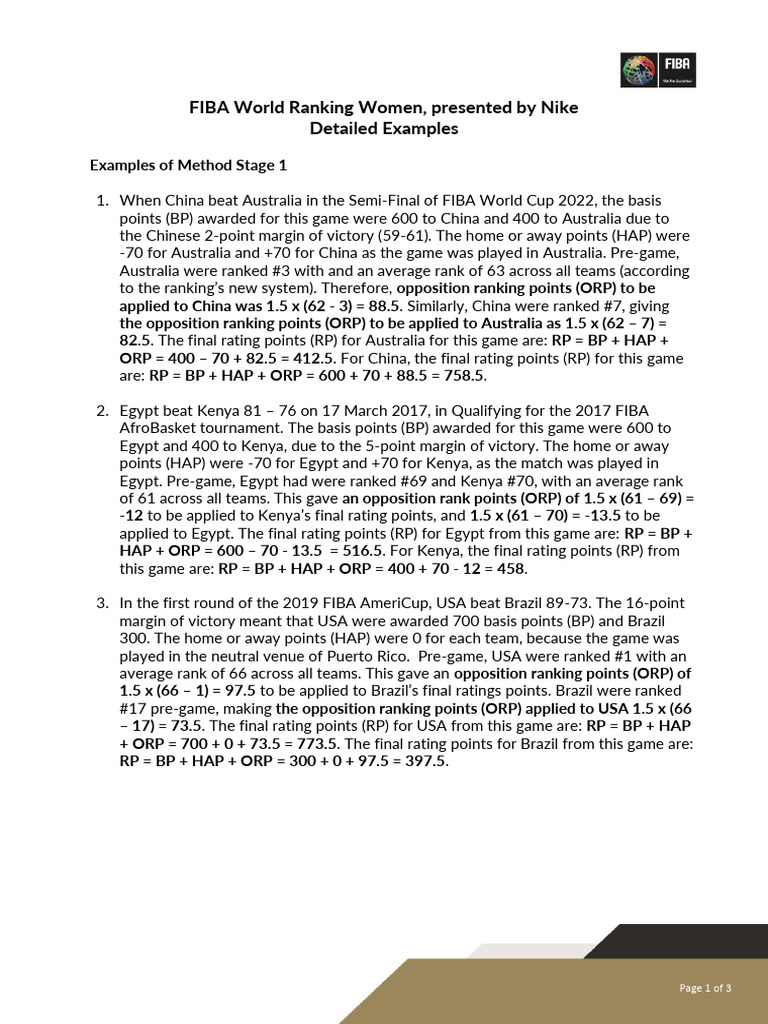 FIBA World Ranking Women, Presented by Nike Detailed Examples | PDF