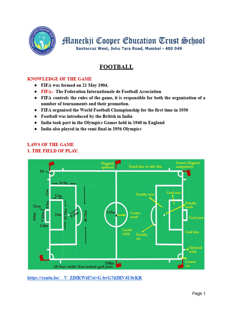 Understanding Football Rules and History | PDF | Sports Rules And ...
