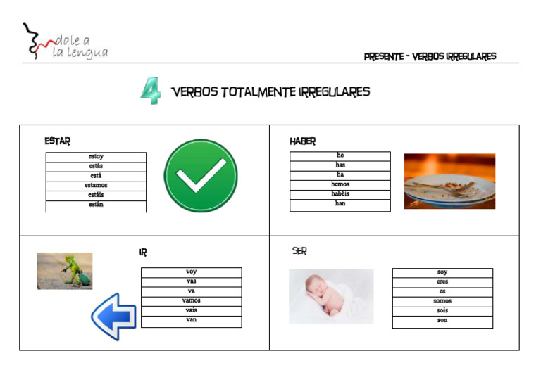 Los Verbos Irregulares 4 - Totalmente Irregulares Estar - Haber - Ir ...