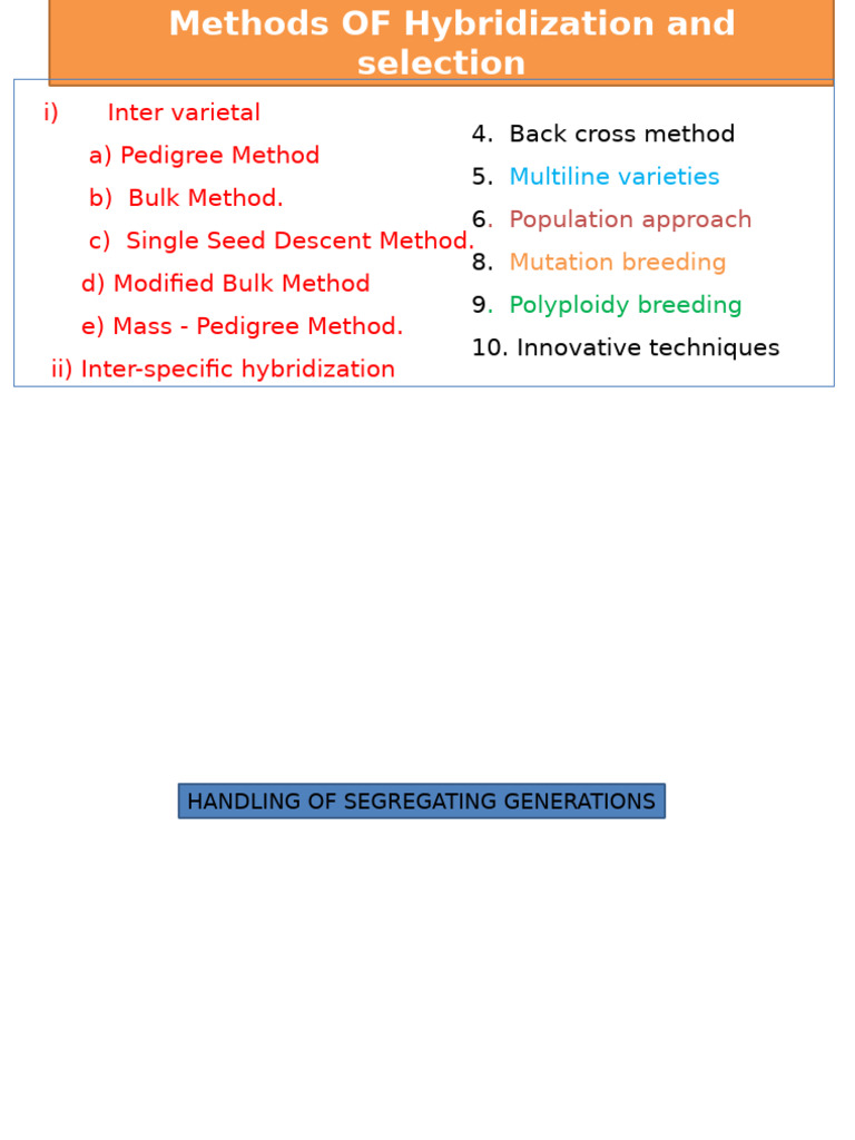 Pedigree, Bulk, Back Cross, Multiline Breeind Methods | PDF | Plant ...