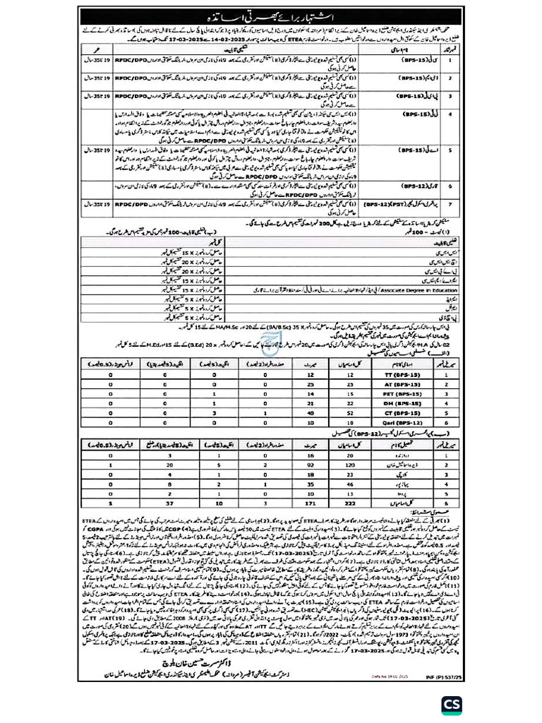Etea Advertisement 2025 | PDF