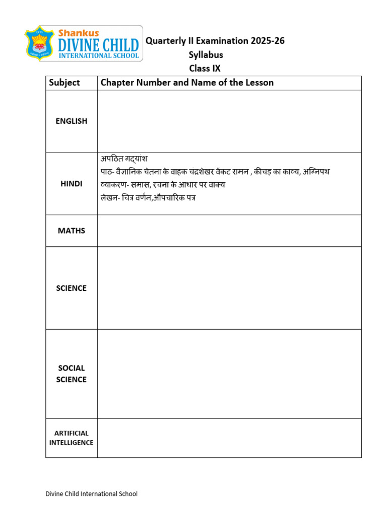 Class IX Quarterly Exam Syllabus 2025-26 | PDF