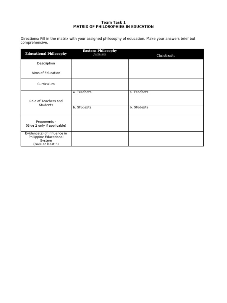 Unit 1 Task 3 Team Task | PDF