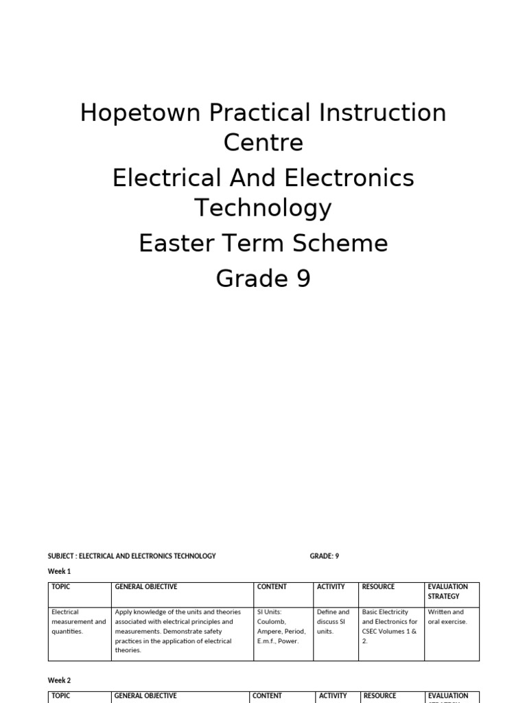 Grade 9 Electrical Technology Curriculum | PDF | Electricity ...