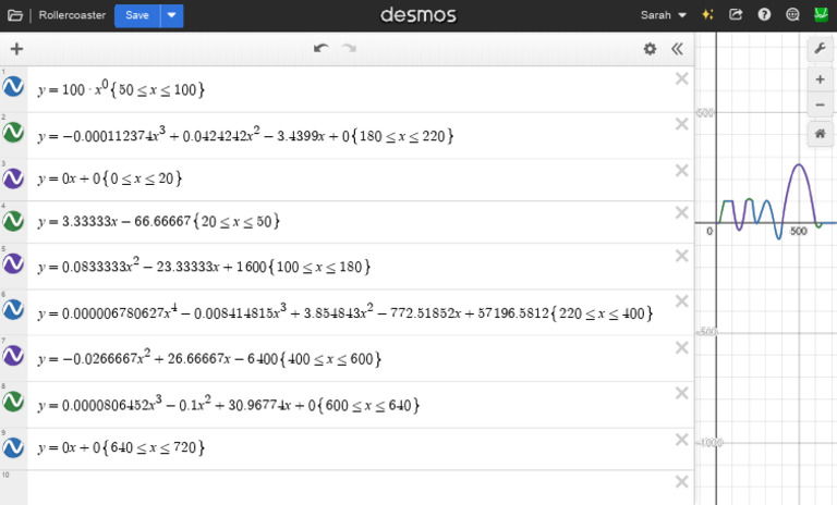 Rollercoaster Desmos | PDF