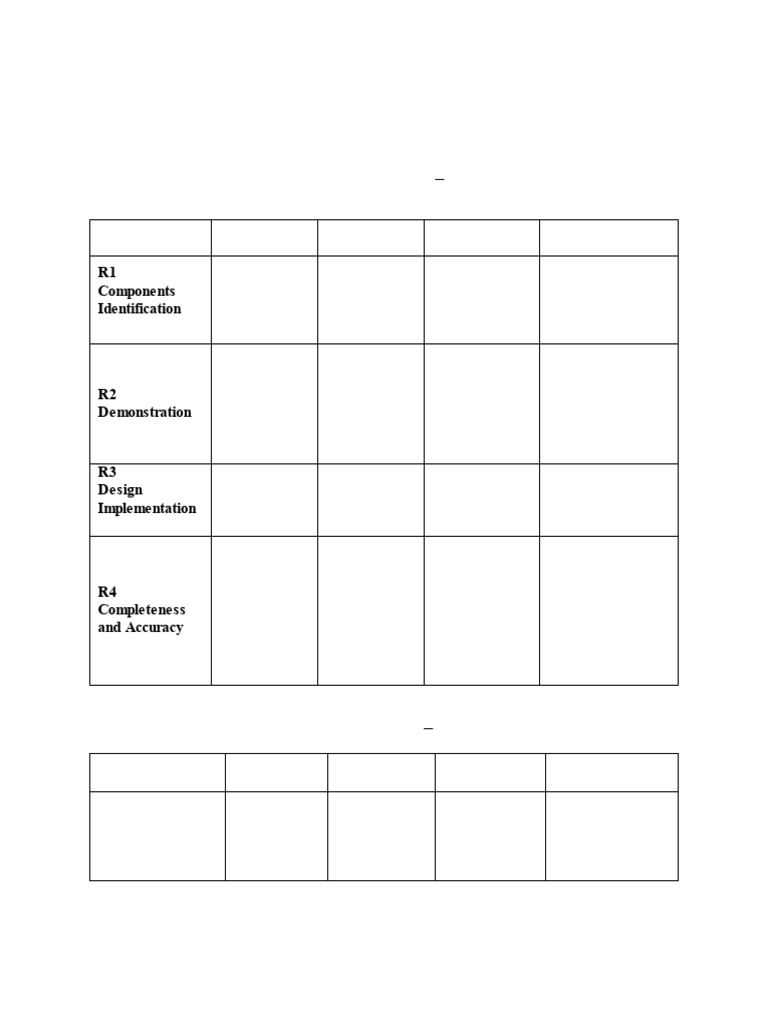 Electrical Machines Lab Rubrics 2024 | PDF | Cognition | Cognitive Science