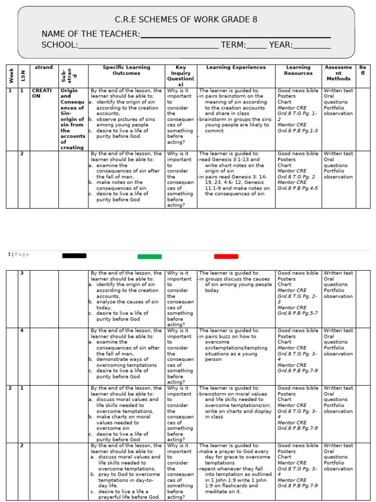 Grade 8 Term 1 Cre Schemes | PDF | Covenant (Biblical) | Salvation