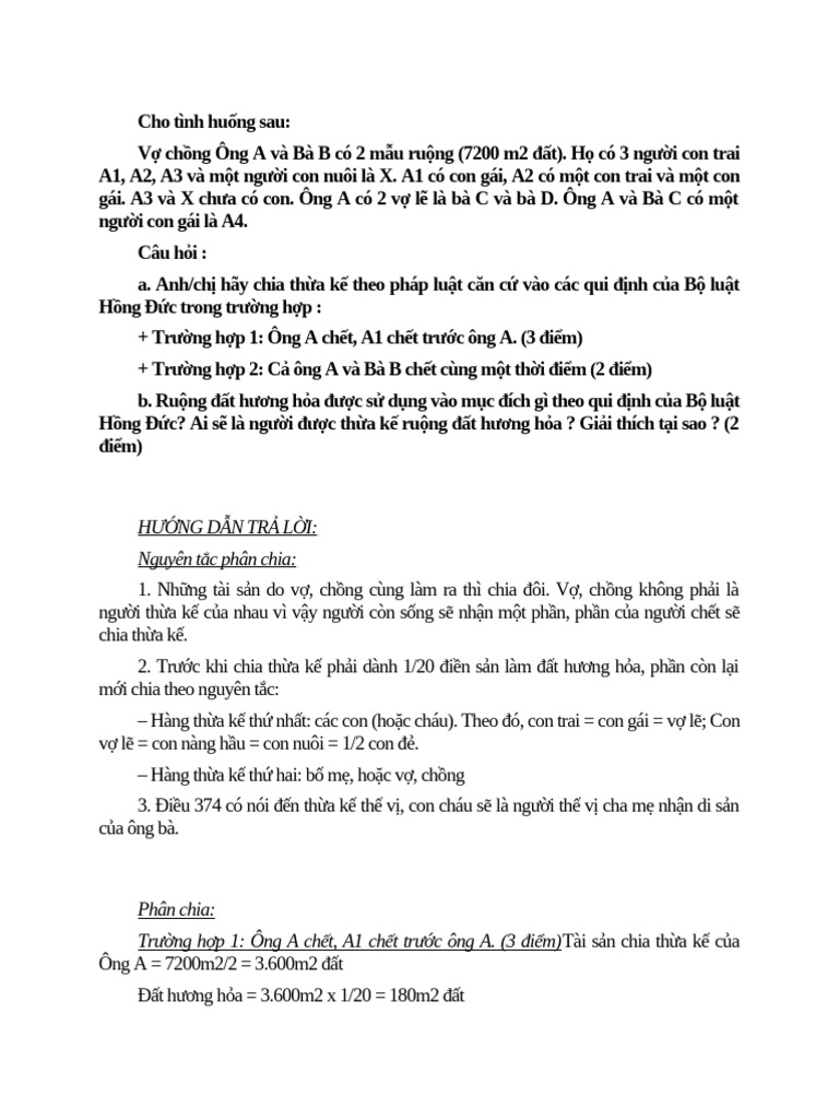 Chia Thua Ke-Luat Hong Duc | PDF