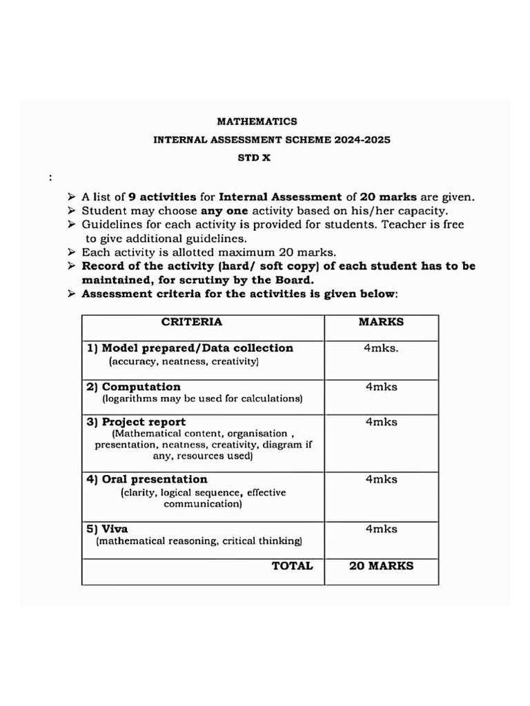 Assignment Class X | PDF