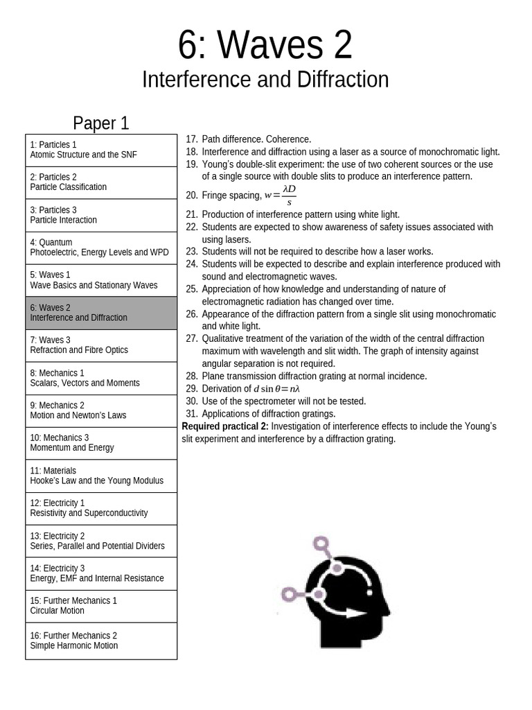 Waves 2 Interference and Diffraction | PDF | Diffraction | Wavelength