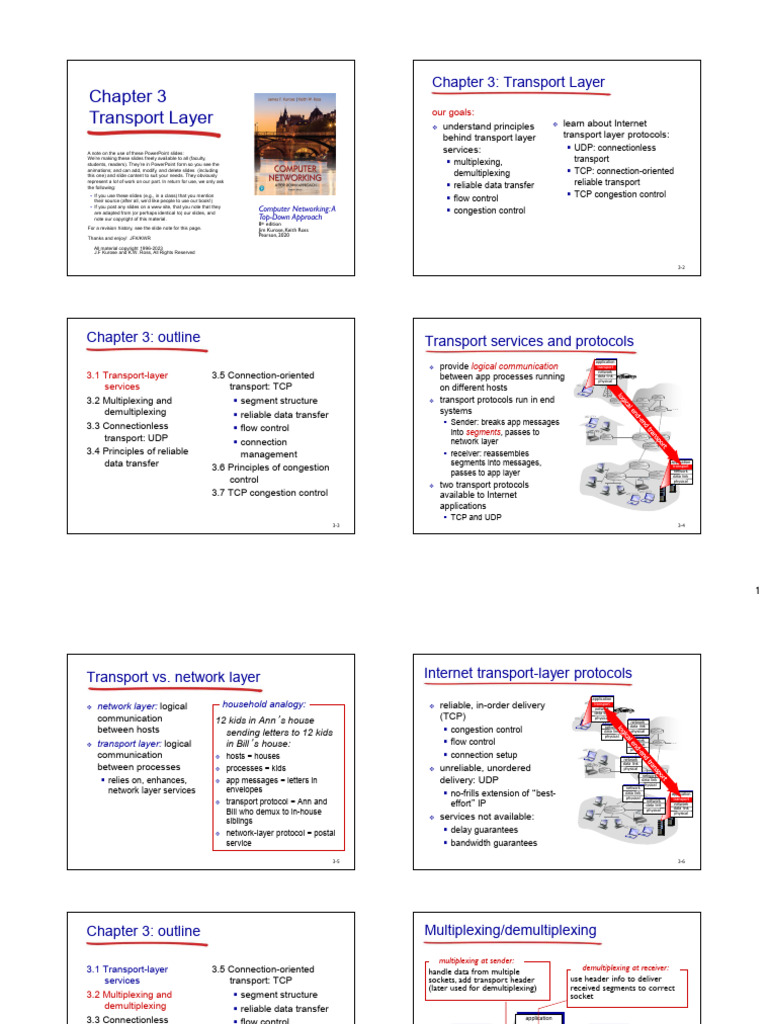 Chapter 3 Transport Layer | PDF | Internet Protocol Suite | Port ...
