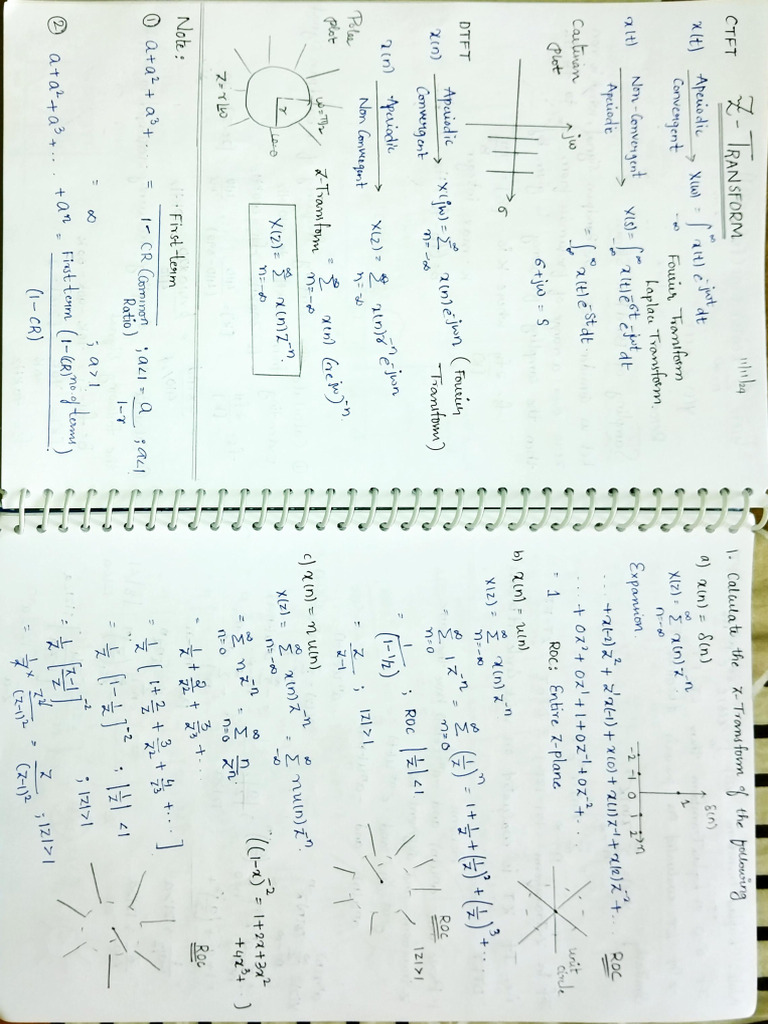 Fourier and Laplace Transform Analysis | PDF | Fourier Analysis ...