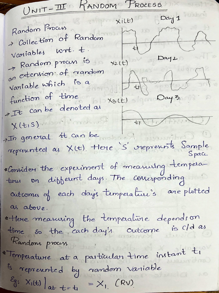 PTSP Notes Till 23rd Nov | PDF