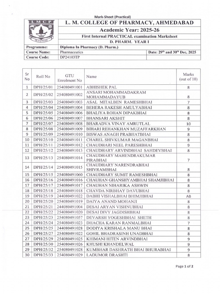 DP24103TP First Internal Practical Marksheet | PDF