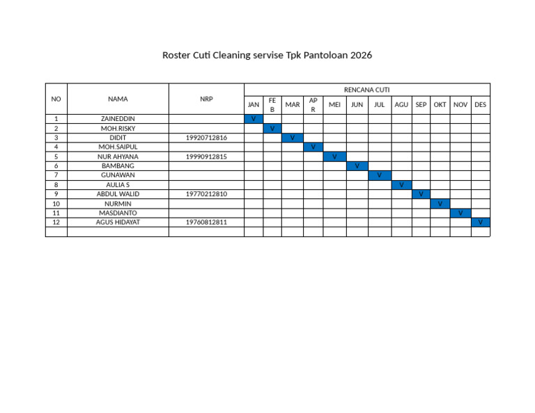 Roster Cuti Cleaning Servise TPK Pantoloan 2026 | PDF