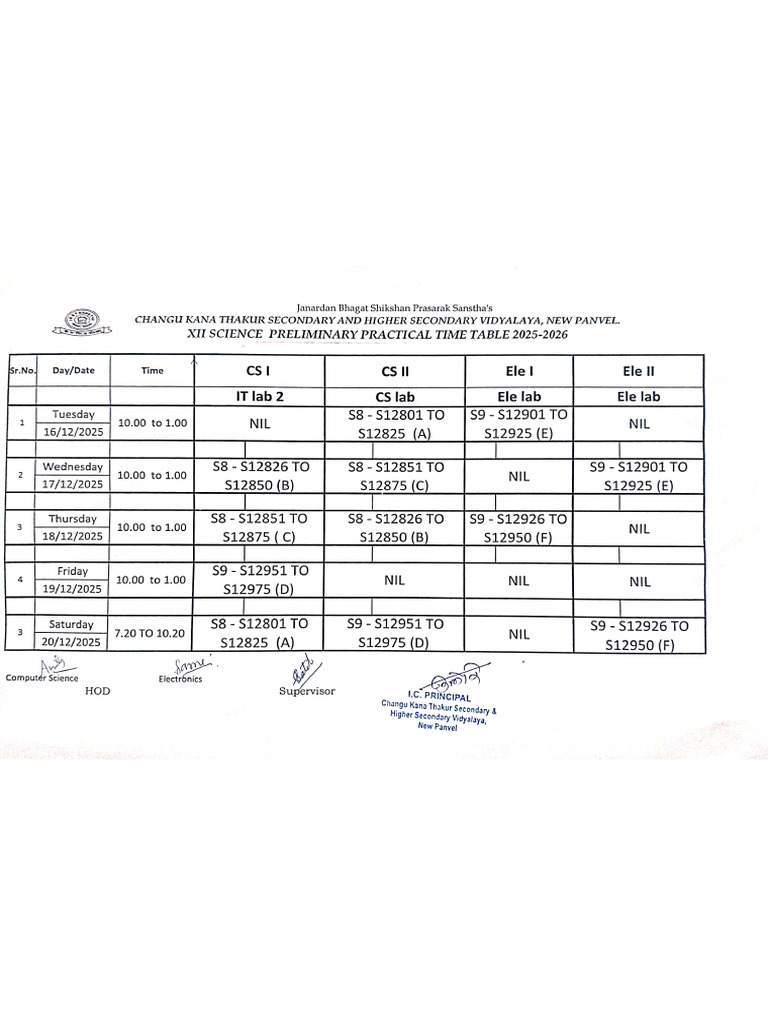 Practical Timetable | PDF