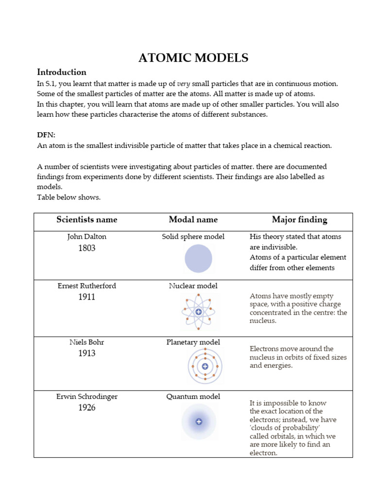 Understanding Atomic Models and Structures | PDF | Radioactive Decay ...