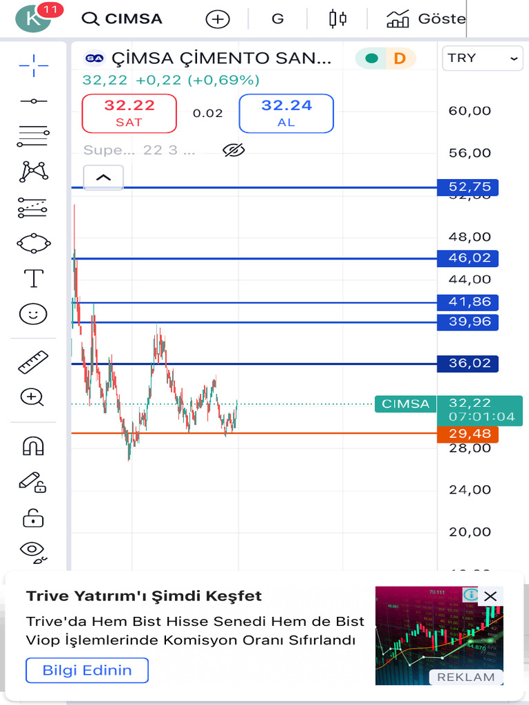 CIMSA 32,20 +0.63 Fantom | PDF