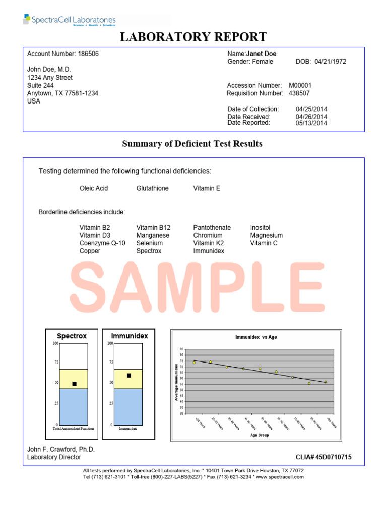 Nutrient Deficiency Laboratory Report | PDF | Antioxidant | Vitamin E