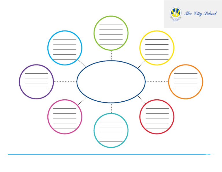 2.3.10 Mind Map Writing Template | PDF