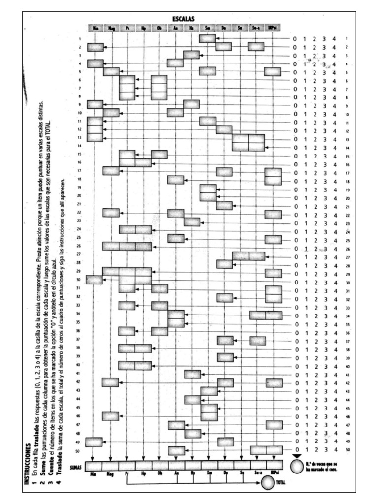 Perfil LSB 50 | PDF
