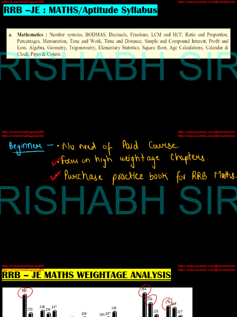 RRB Maths Analysis Rishabh Sir | PDF | Chess Theory | Chess