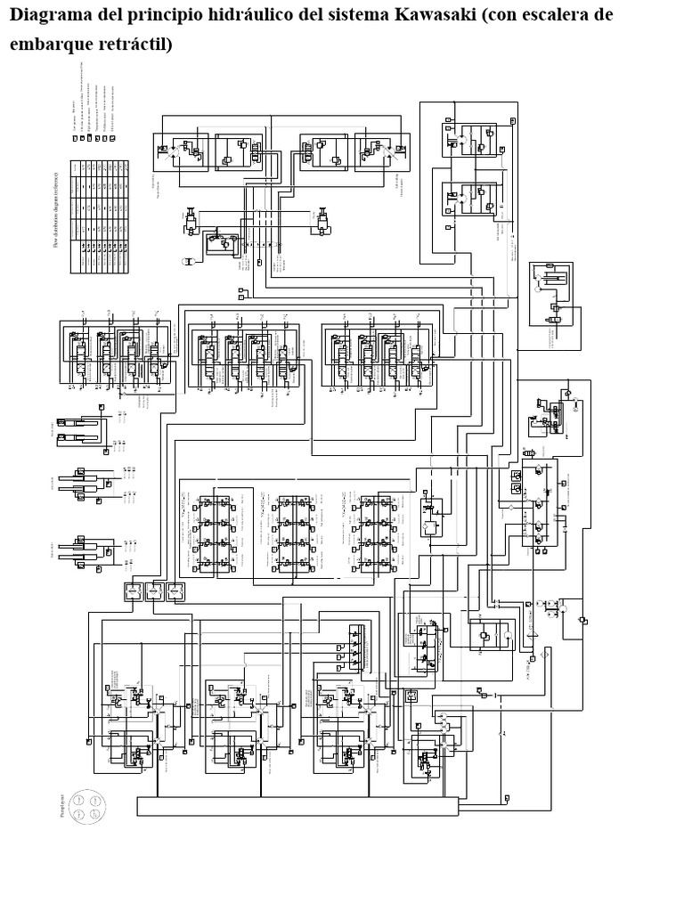 diagrama-hidr-ulico-sistema-kawasaki-pdf-pump-valve