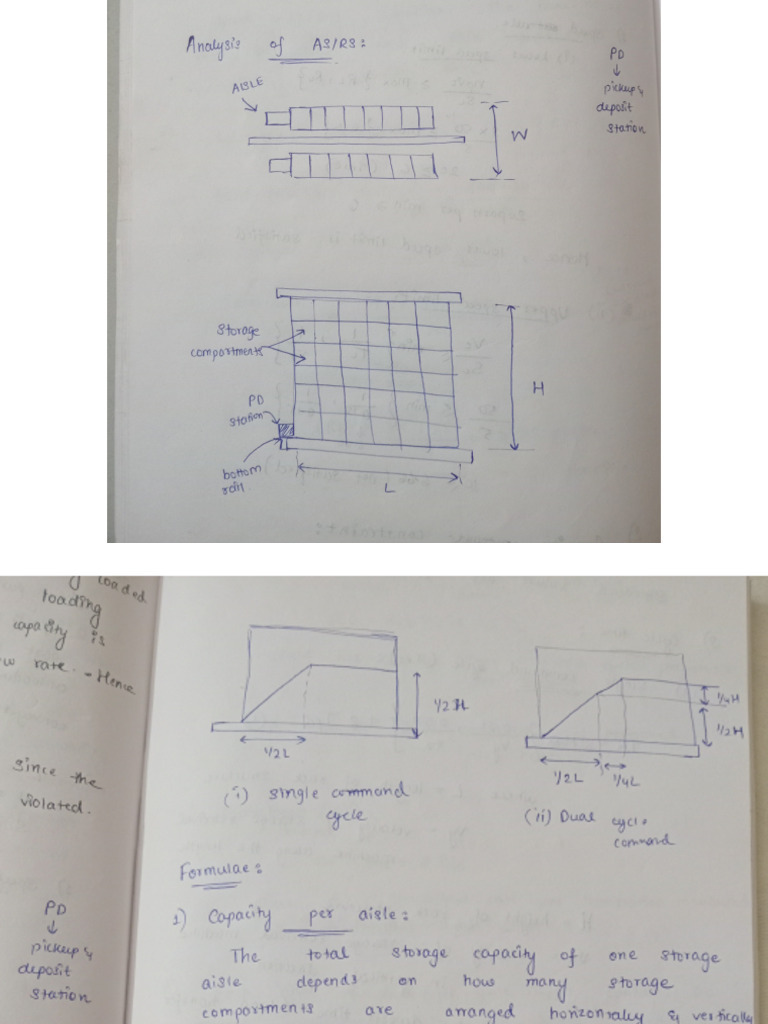 ASRS and Carousel Storage System | PDF