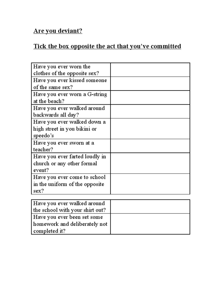 Deviant Behavior Questionnaire | PDF | Wellness | Social Science