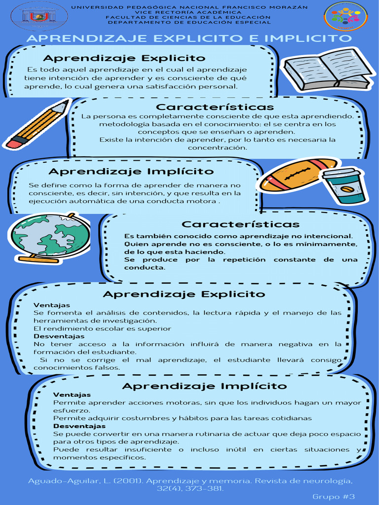 Aprendizaje Explícito e Implícito: Claves y Comparaciones | PDF
