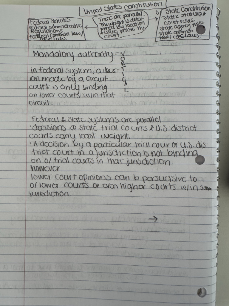 LAWR 1 Notes PG 9 | PDF