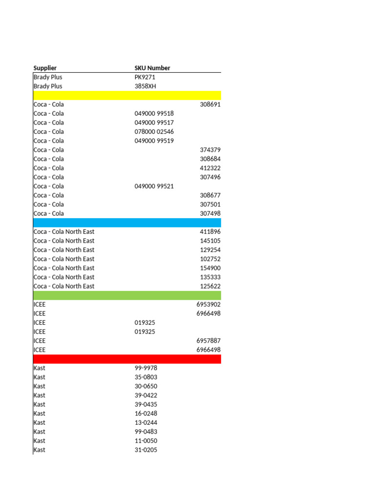 012 Pending Inventory Orders Apple Cinemas Warwick MallSat Jan 03 2026 ...