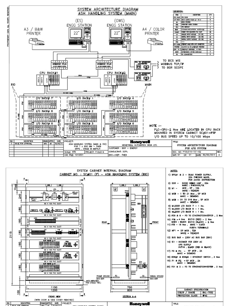 Ash Handling Plant | PDF