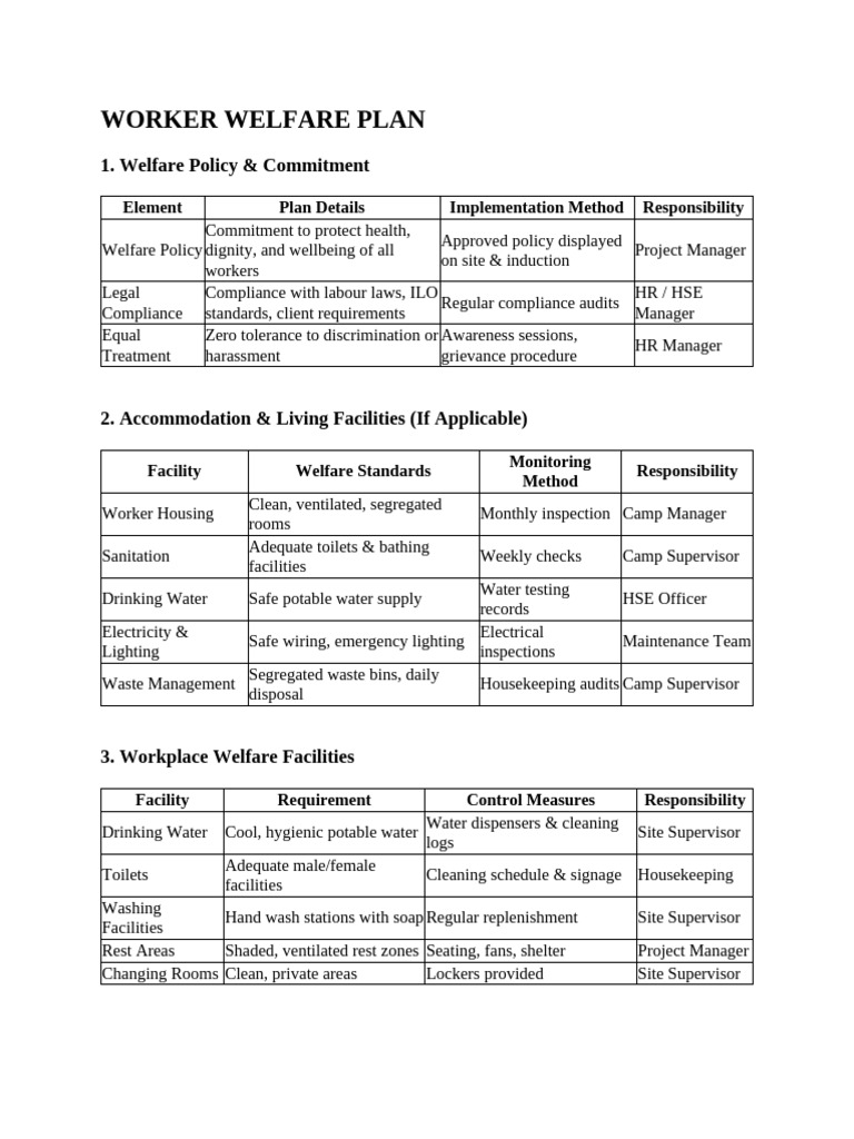 Worker Welfare Plan-1 | PDF | Occupational Safety And Health | Drinking ...