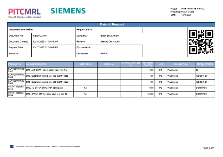 2025-12-16 MO - Material Request Report REQ FC 3977 | PDF | Logistics