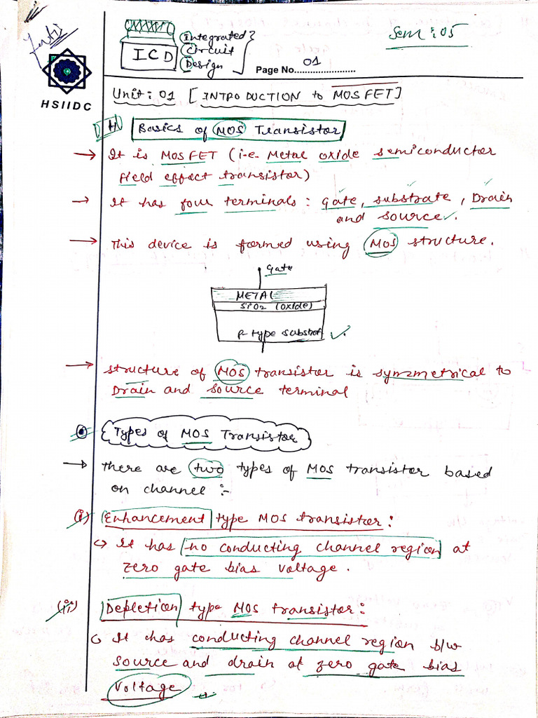 Icd | PDF
