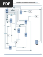Download Hotel reservation System DFD by waachathura SN97701183 doc pdf